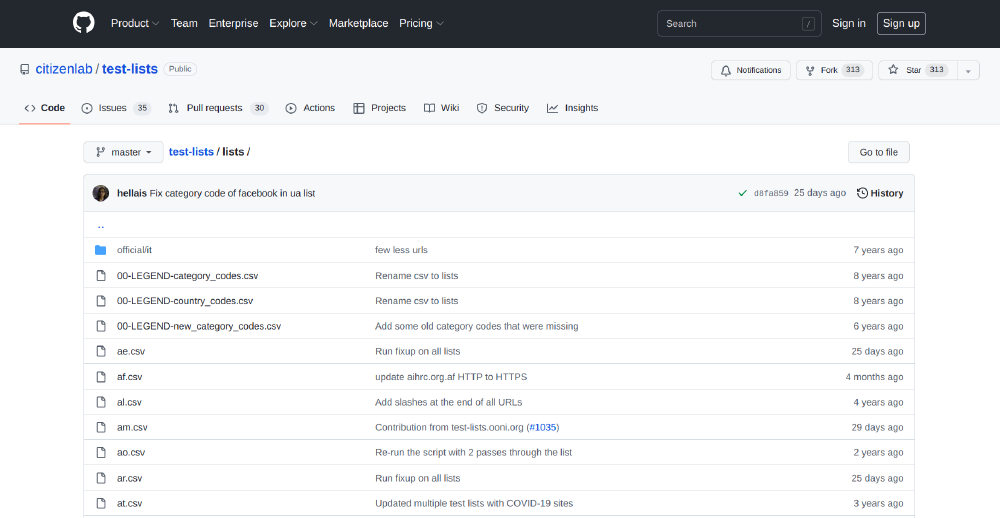 Citizen Lab test list repo Citizen Lab test list repo