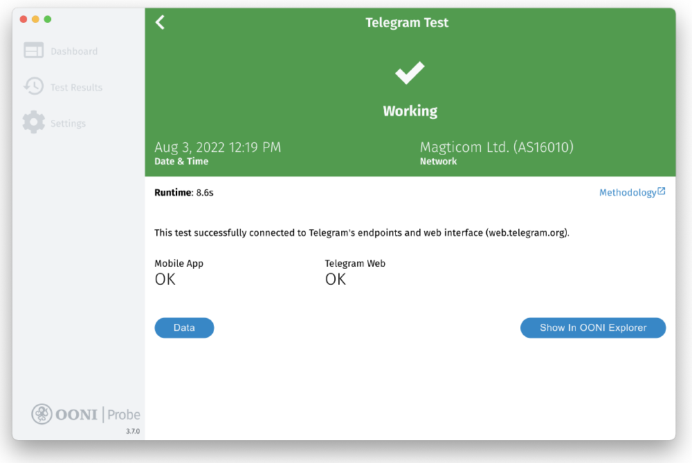 Telegram measurement Telegram measurement