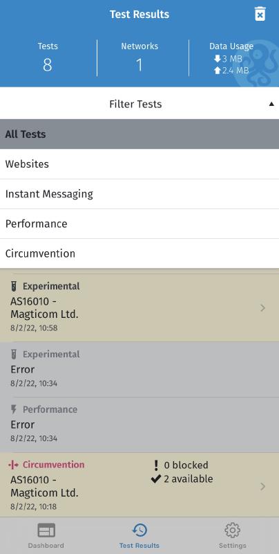 Test results filtering Test results filtering